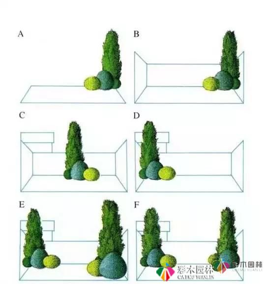 私家花园设计